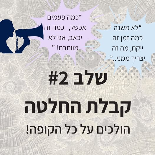 שלב קבלת ההחלטה- חלק רביעי